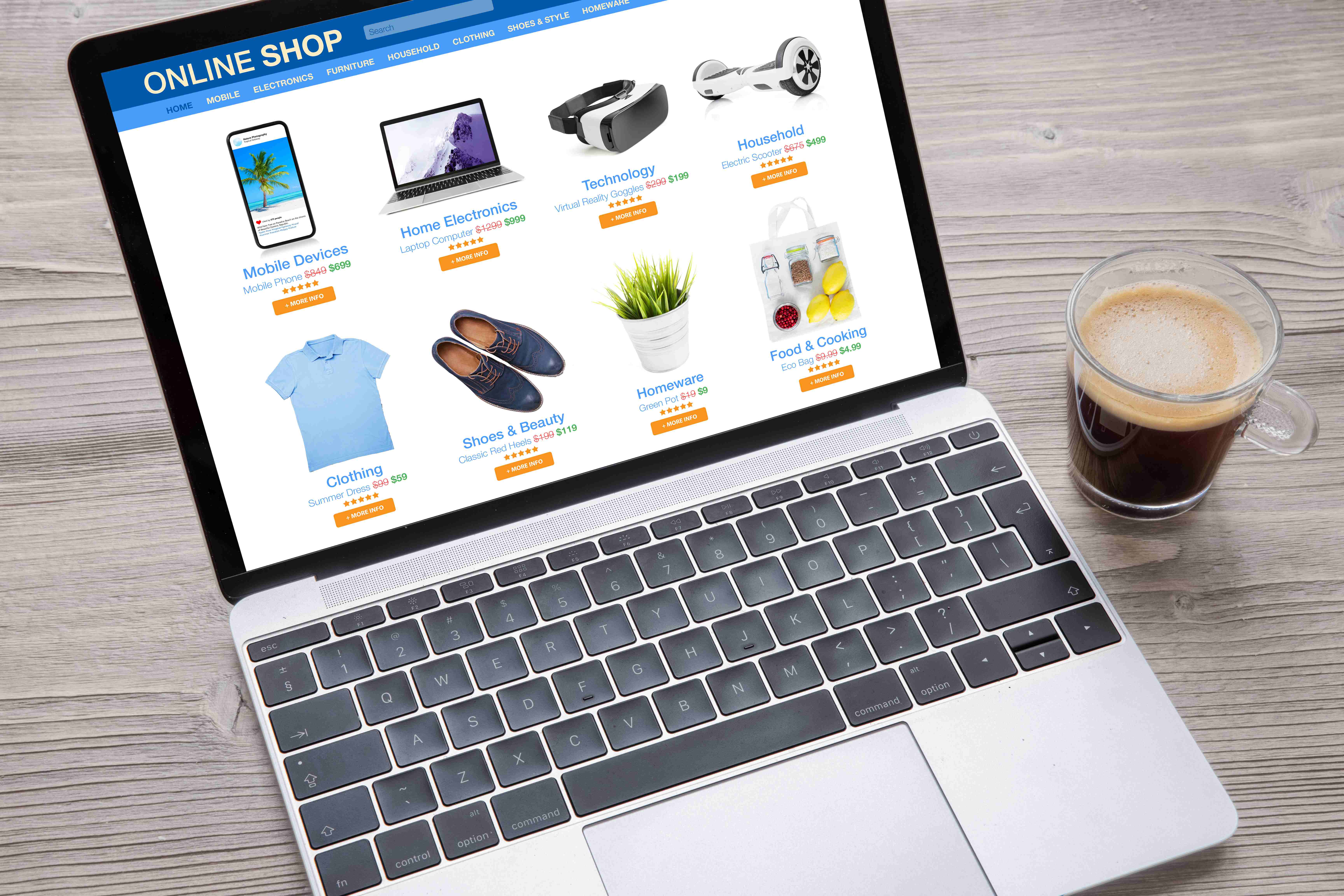 Optimizing Ecommerce Websites