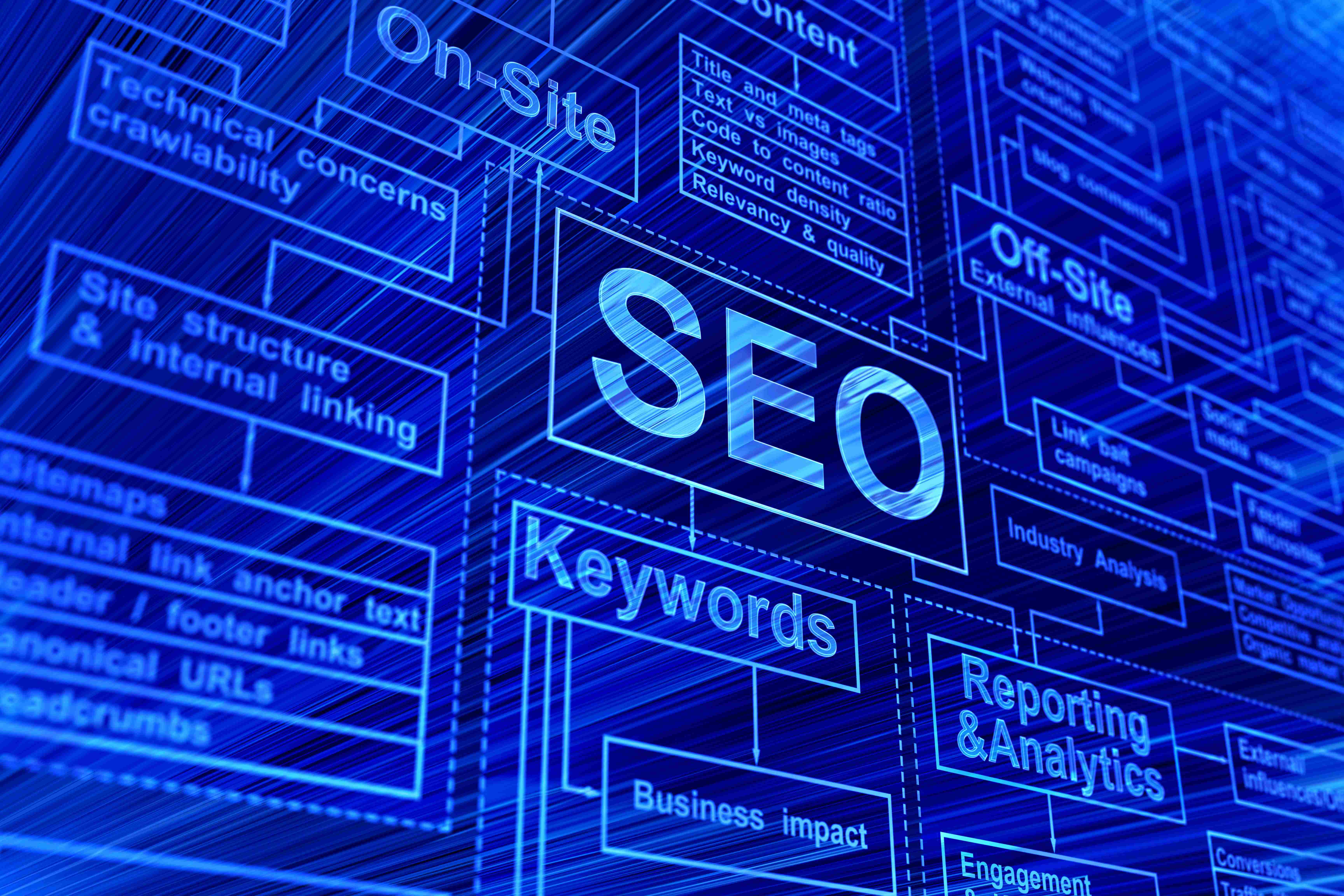 Unveiling the Significance of Technical SEO for WordPress Websites