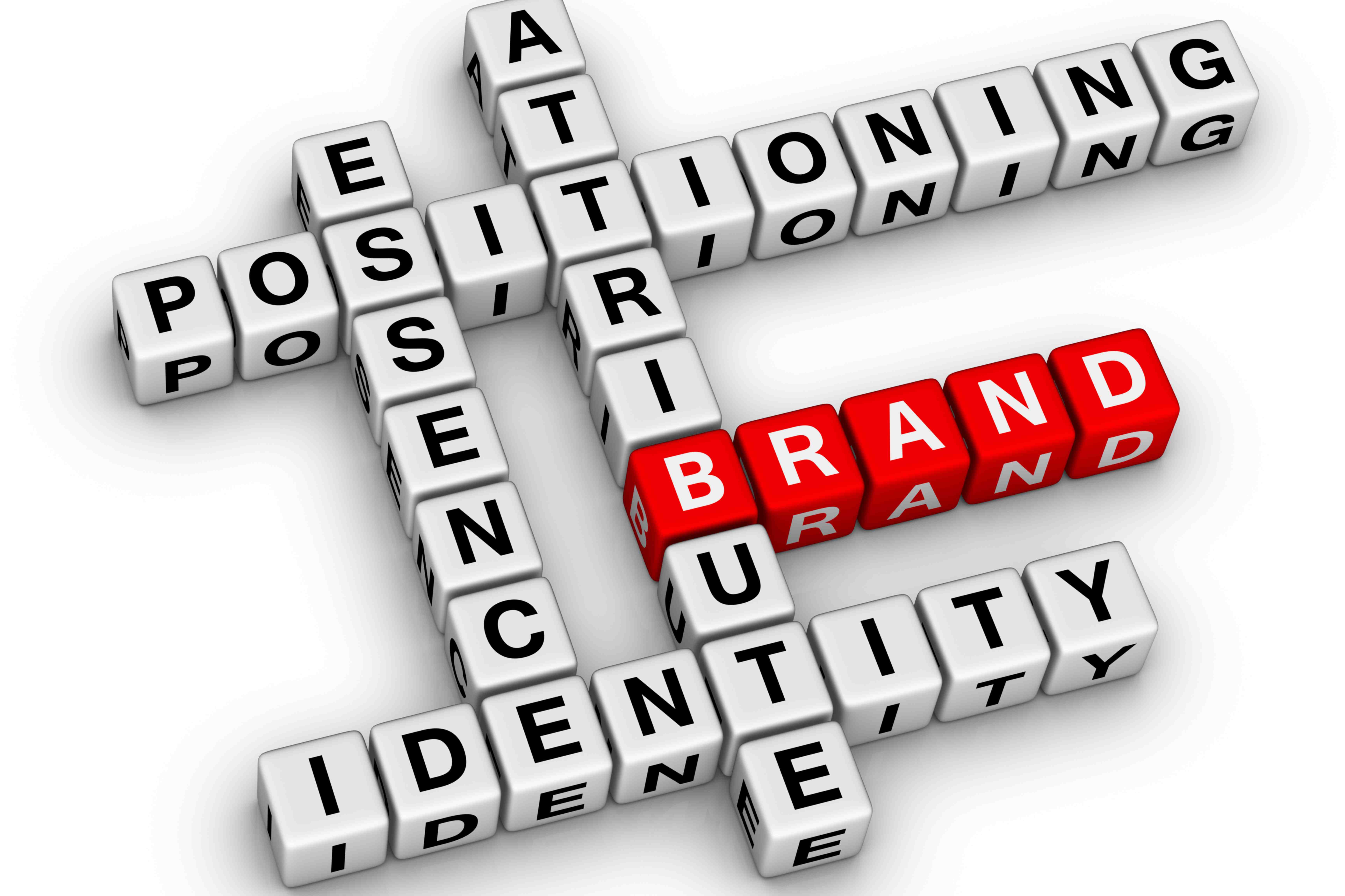 brand positioning, SEO, branding strategy