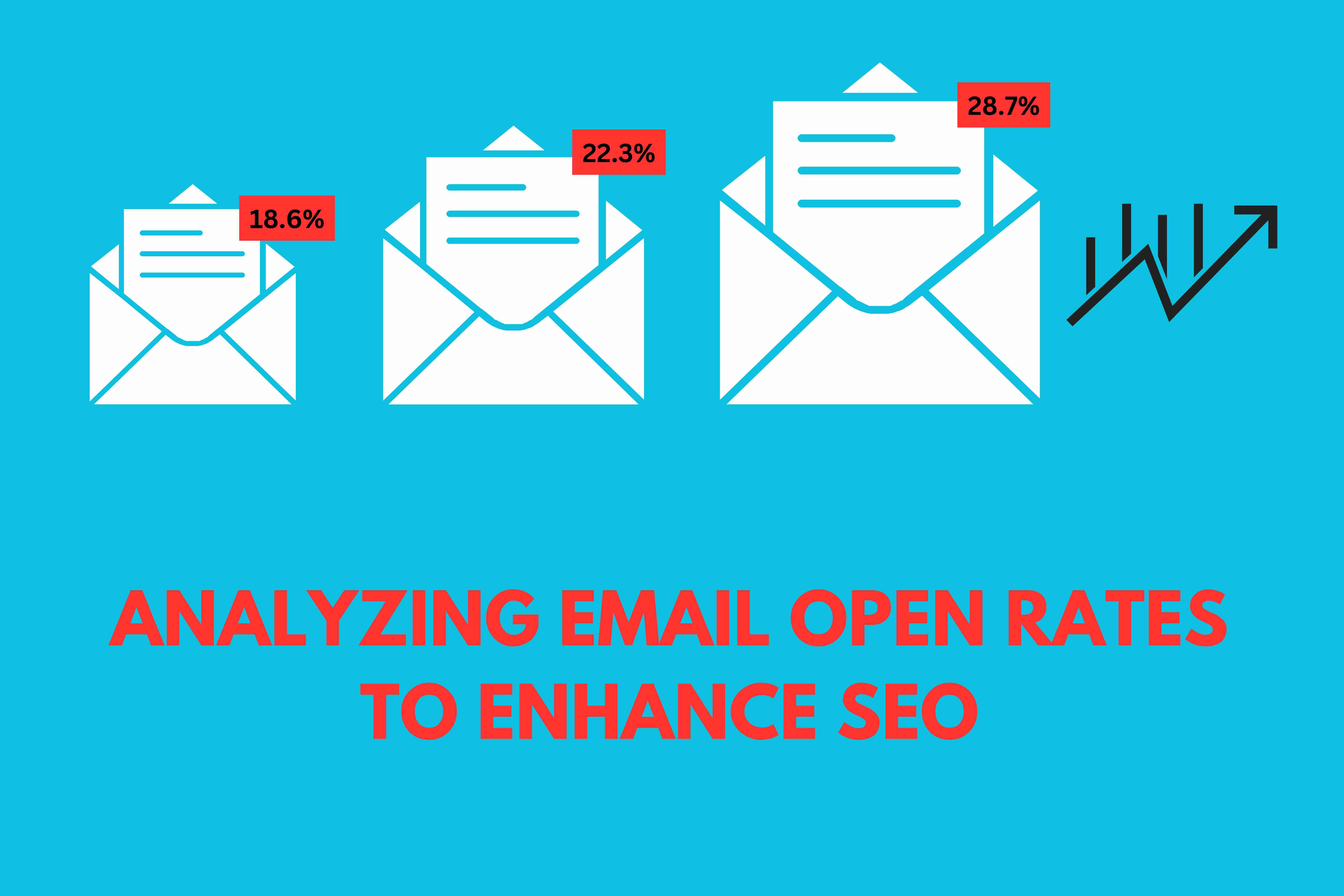 Analyzing Email Open Rates to Enhance SEO