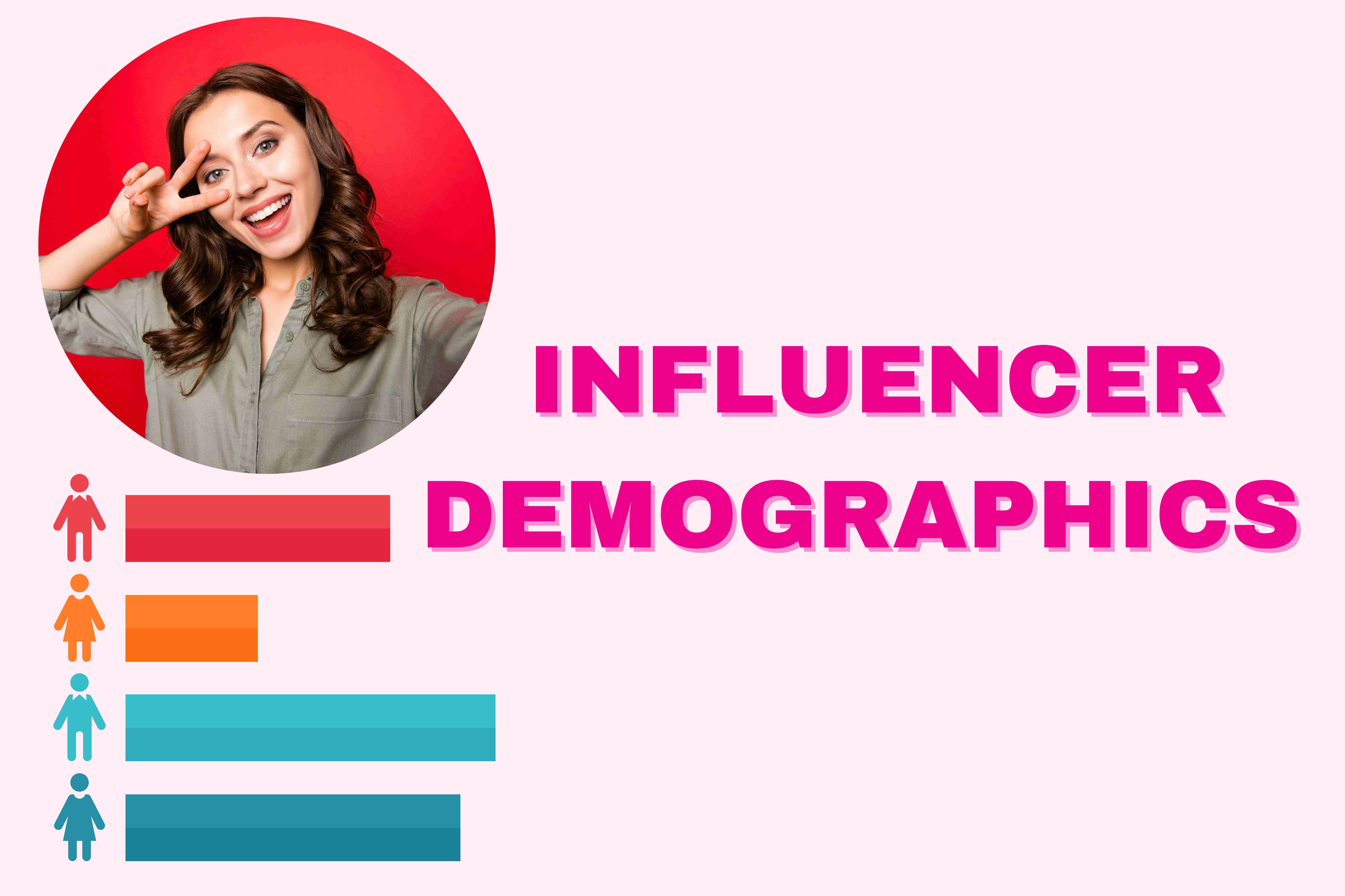 Analyzing Influencer Demographics for SEO